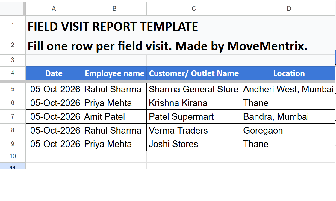 Field Visit Report Template — Google Sheet Preview